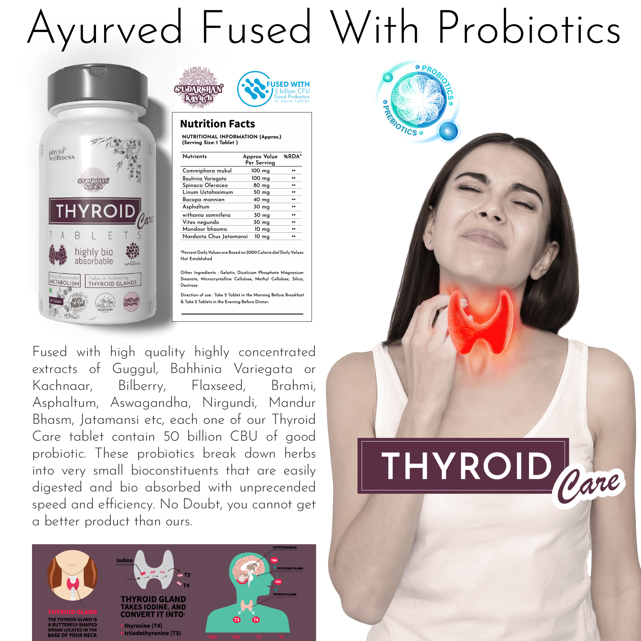 Probiotic Thyroid Care 60 Tablets